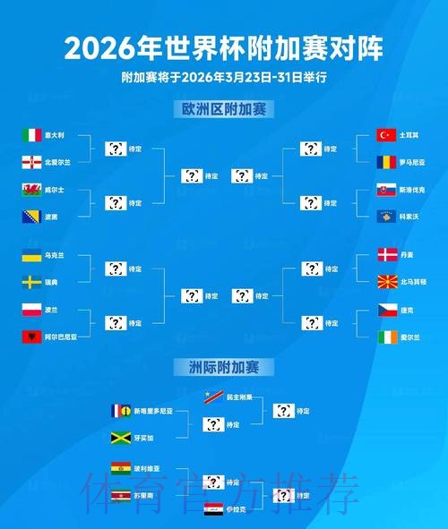 2026世界杯比分正规 2026世界杯比分正规